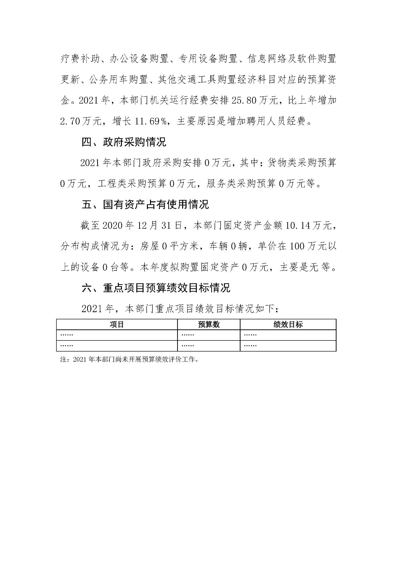 2021 年陽江高新技術產業開發區管理委員會平東工業園部門預算_頁面_19.jpg